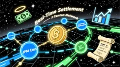 J.P. Morgan's JP Coin on Canton Network: A New Era in Institutional Digital Assets?