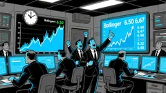 Market Overview for MultiversX/Tether (EGLDUSDT)