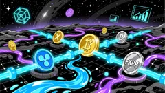 XRP's Expansion into Onchain Spot Trading via Flare and Hyperliquid: A New Era of Interoperability-Driven Liquidity and DeFi Utility