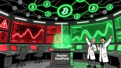 opBNB's Fourier Hard Fork and the Acceleration of BNB Chain's Competitive Edge