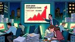 The Hidden Cost of Crypto Profits: Why Investors Struggle to File Their Taxes