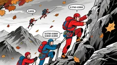 Market Overview: Celestia/Tether (TIAUSDT) 24-Hour Price Behavior