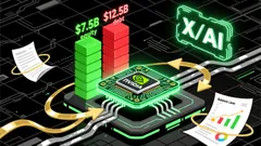 xAI's $20B Oversubscribed Series E: A Strategic Inflection Point in AI Infrastructure and Risk Dynamics