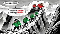 Market Overview for Starknet/Tether (STRKUSDT) as of 2026-01-07