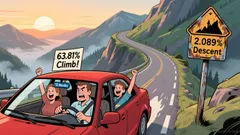 Assessing Tenet Healthcare's Intrinsic Value Amid Policy Noise