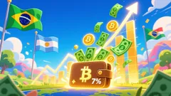 BUCK Token and Its Strategic Ecosystem Launch by STRC: A New Paradigm in Yield-Bearing DeFi for Emerging Markets