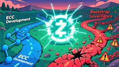Zcash Developers Quit, Form New Company After Board Clash