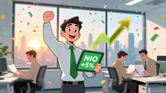 Nio's Aggressive Global Expansion and Competitive Position in the EV Market