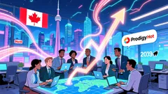 Canada's Immigration Reforms and U.S. H-1B Shifts: A Strategic Opportunity for Investors in Education, Tech, and Talent Ecosystems