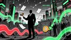 Crypto Market Corrections: Navigating Risk and Rebalancing in 2023-2025