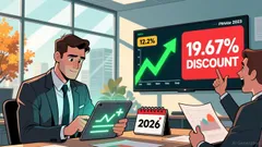 GLQ's 12% Hike: A Tactical Signal or a Trap for Discount Hunters?