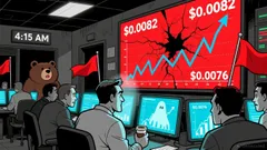 Market Overview for Acala Token/Tether (ACAUSDT)