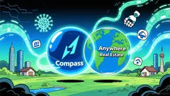 Compass (COMP) and the Merger with Anywhere Real Estate: A Strategic Catalyst for Growth and Shareholder Value
