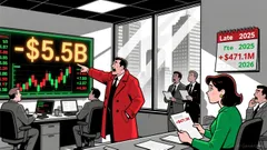 Decoding the Recent Bitcoin ETF Outflows: A Market Correction or a Trend Shift?