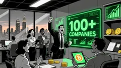 Corporate Bitcoin Adoption: Strategic Missteps and the High-Stakes Lessons for Investors