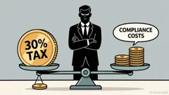 The Indian Factor: How Tax Enforcement Reshapes Global Crypto Investment Strategies