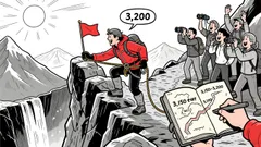 Market Overview for Terra/Tether (LUNAUSDT)