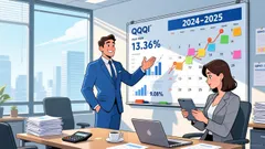 QQQI vs. QDVO: Evaluating Tax Efficiency and Income Potential in Tech ETFs