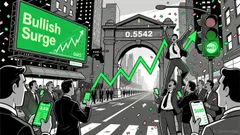 Market Overview for Tezos/Tether (XTZUSDT)