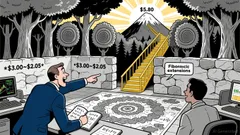 XRP's Potential to Outperform Bitcoin in 2026: A Technical Breakout and Fractal Analysis