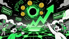 Optimism's OP Token Buyback Proposal and the Future of L2 Value Capture