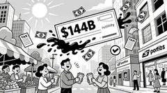 The 2026 Tax Refund Windfall: Implications for Consumer Spending and Investment Opportunities