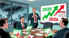 Helen of Troy's Strategic Reinvestment in Growth Amid Persistent Macro Headwinds