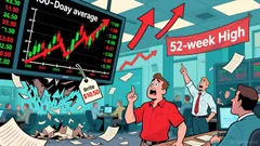 QuantumScape: Decoding the Options Breakout Signal