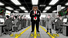 Market Overview for Enzyme/Tether (MLNUSDT)