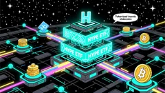 Why Derivatives Infrastructure is the Missing Link for HYPE's ETF Breakthrough and Long-Term Institutional Adoption