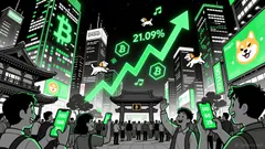 DOGE +21.09% Year-to-Date on Japan-Targeted Ecosystem Expansion