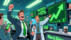 KalVista Pharmaceuticals: A High-Growth Orphan Drug Play with Oral Therapy Disruption