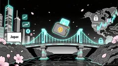 Coincheck Group's Strategic Acquisition of 3iQ and Its Implications for Global Digital Asset Consolidation