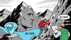 Can Dogecoin Bulls Break the $0.168 Resistance and Trigger a Bullish Rally?