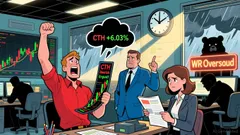 Compass Therapeutics Outlook: Mixed Signals Amid Volatile Market Environment