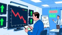 Louisiana-Pacific Outlook: Navigating a Weak Technical Profile Amid Mixed Fundamentals