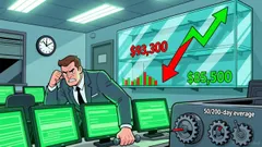 Bitcoin Price Holds Support After Pullback-What Comes Next?