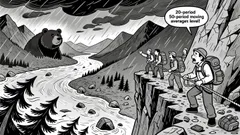 Market Overview: Starknet/Tether (STRKUSDT) Faces 24-Hour Downtrend Amid Volatility Surge