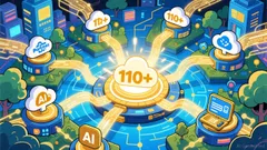 Guidewire Software: Assessing the Scalability of a P&C Insurance Platform Leader