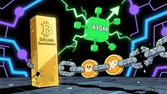 BlockDAG's Presale Momentum and ROI Potential: A Contrarian Play in a Fading Altcoin Market