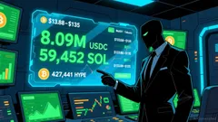 Whale Deposits 8.09 Million USDC into HyperLiquid to Buy 59,458 SOL