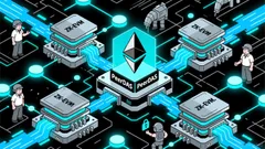 Ethereum's Strategic Turn in the Blockchain Trilemma: Evaluating the Long-Term Investment Potential of PeerDAS and zkEVM Upgrades