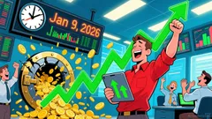 Gogo shares surge 8.09% in pre-market trading on January 9 driven by strong early rally