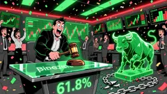 Market Overview for Horizen/Bitcoin on 2026-01-09