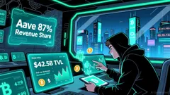 Institutional Capital Migration to DeFi: The $400M+ USDT Whale Transfer as a Macro Signal