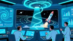 The Future of Launch Azimuth Analysis Software and Its Strategic Implications for Aerospace Giants and Investors