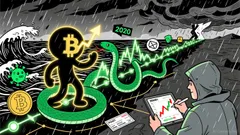 The U.S. Supreme Court Tariff Ruling and Its Impending Impact on Bitcoin and Crypto Markets