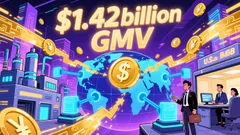 GigaCloud's Path to Dominance in the $82 Trillion B2B E-Commerce Market