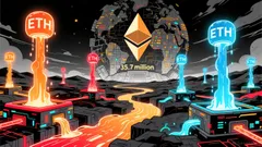 Sharplink's $203M ETH Allocation: A Strategic Bet on Ethereum's Future