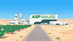 ASP Isotopes: The TerraPower Catalyst and Its Real Impact on the Stock